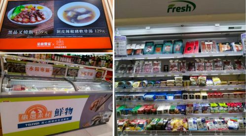 解析全球零售优秀案例,探究行业模式创新的四大方向