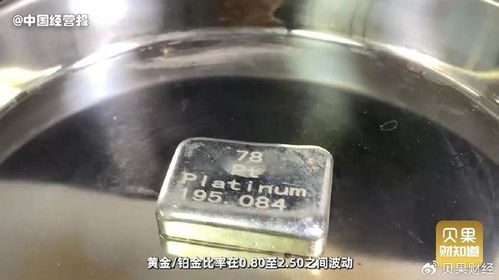 仍处于显著价格洼地,产品需求增长37 投资铂金这事可行不