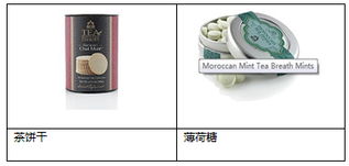 美国茶叶零售商teavana销售产品详解
