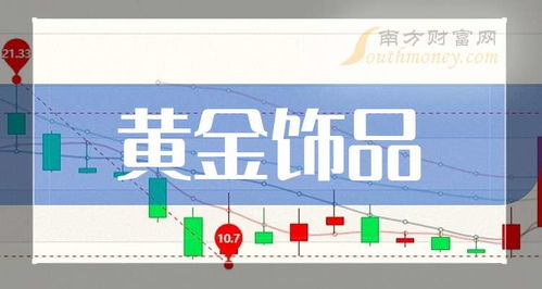 中国股市 黄金饰品龙头股,共3只 建议珍藏 10月11日