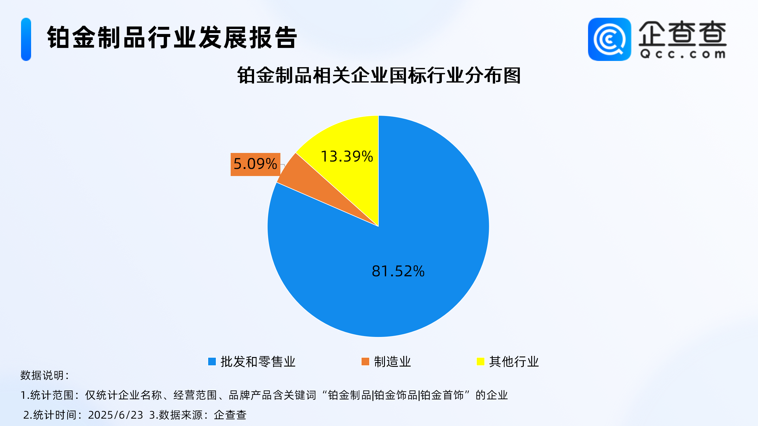 “黄金平替”卖爆了,铂金制品相关现存企业超1.7万家