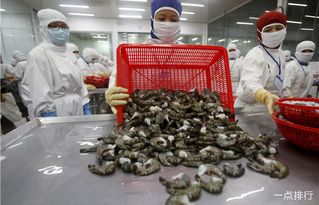 世界十大海产品出口国与中国铂金制品零售市场